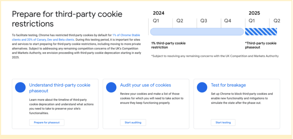 Google's recommended steps for preparing for third-party cookie changes